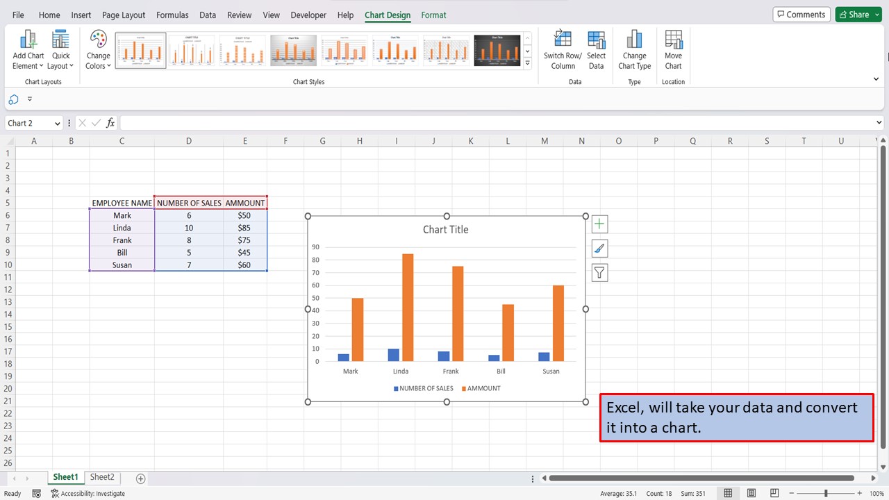 Turn Excel Data Into A Graph - Mark's Excel Tips