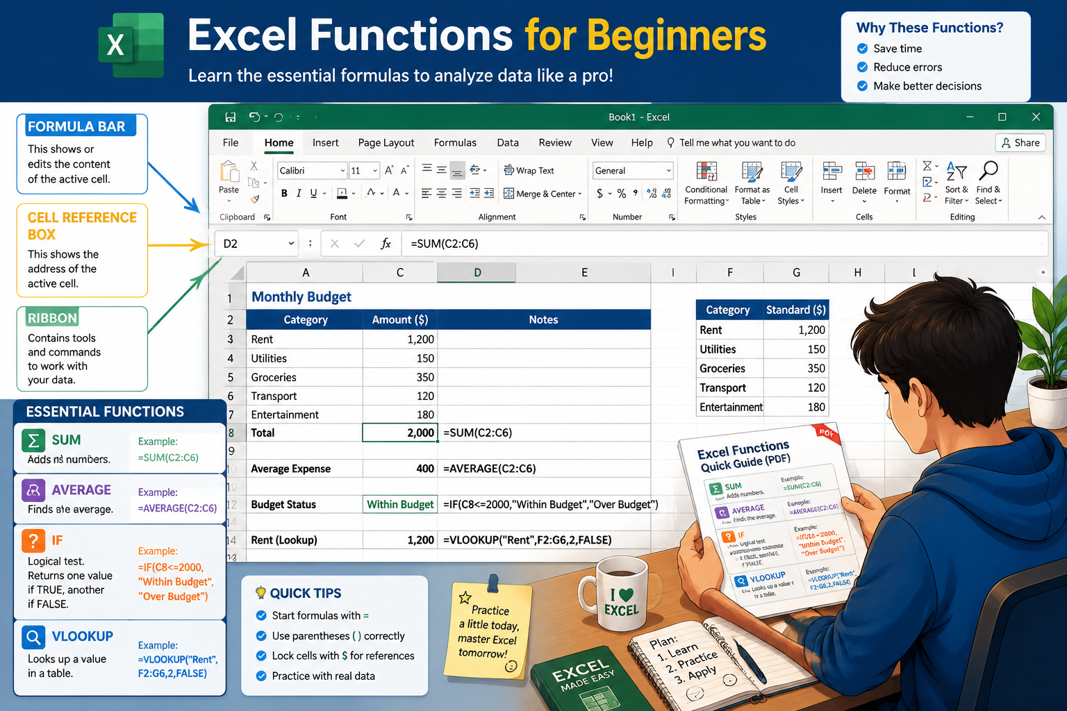 Free Excel Tutorial PDFs for Absolute Beginners
