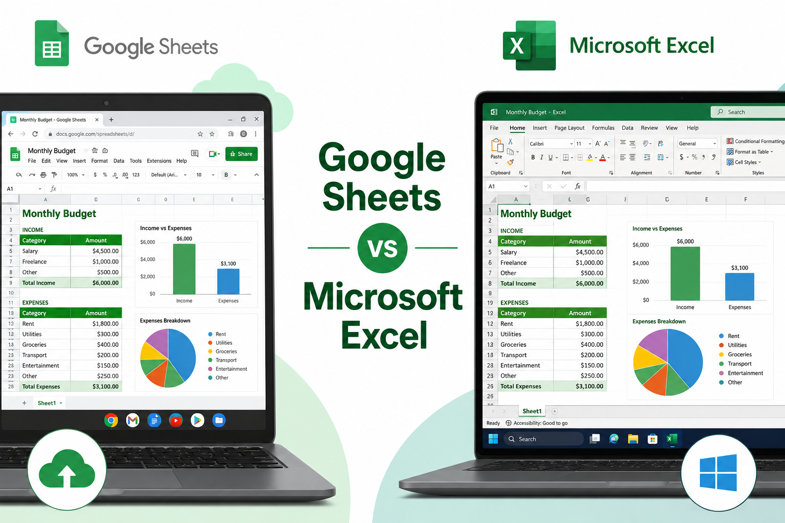 What's the Difference Between Google Sheets and Microsoft Excel?