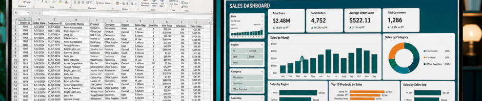 Excel for Data Analysis: From Raw Spreadsheet to Insightful Dashboard