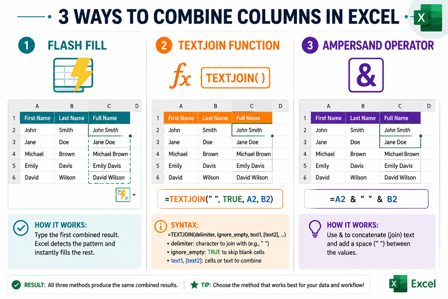 How to Combine Two Columns in Excel Using Flash Fill