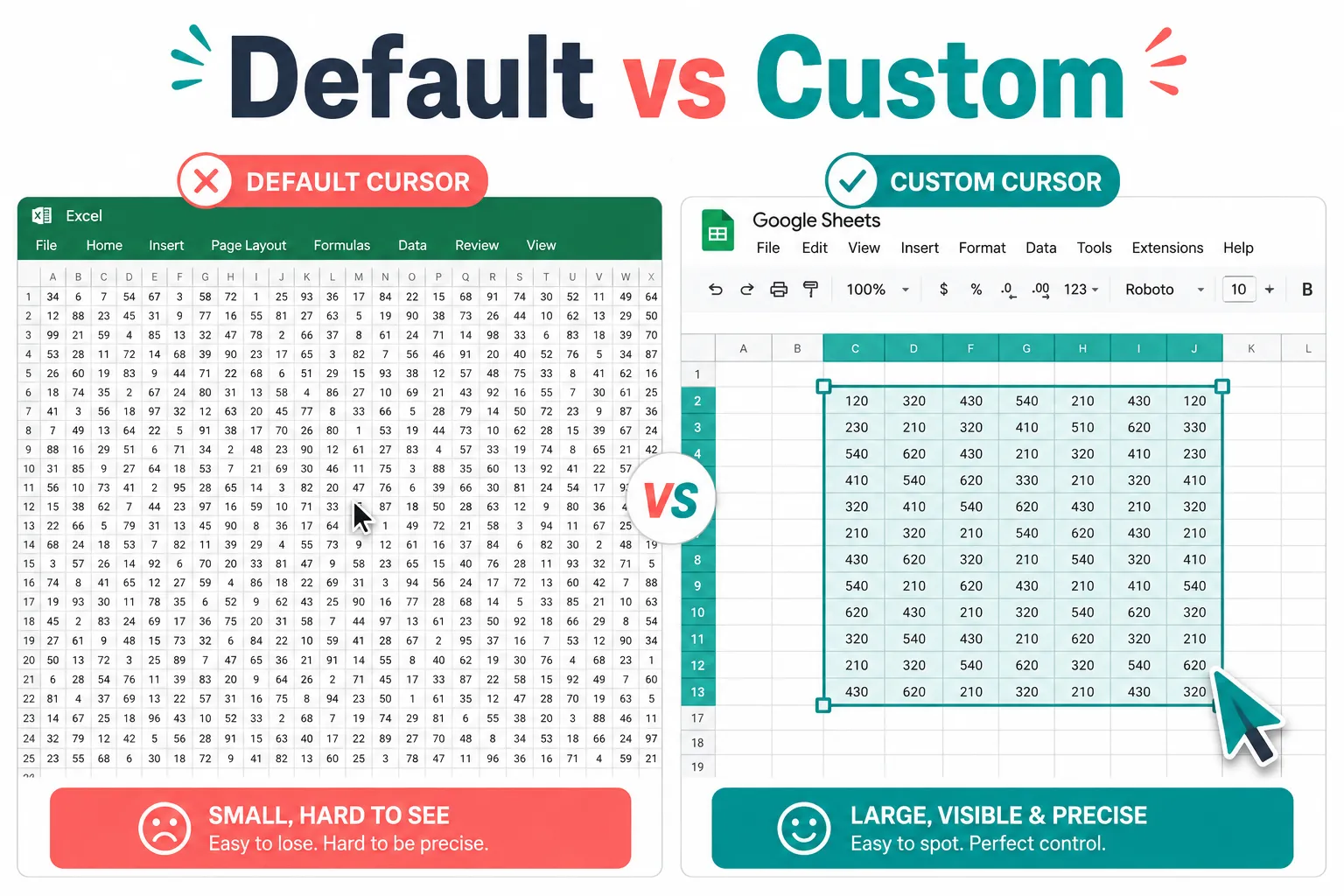 Best Cursor Customization Apps for Google Sheets